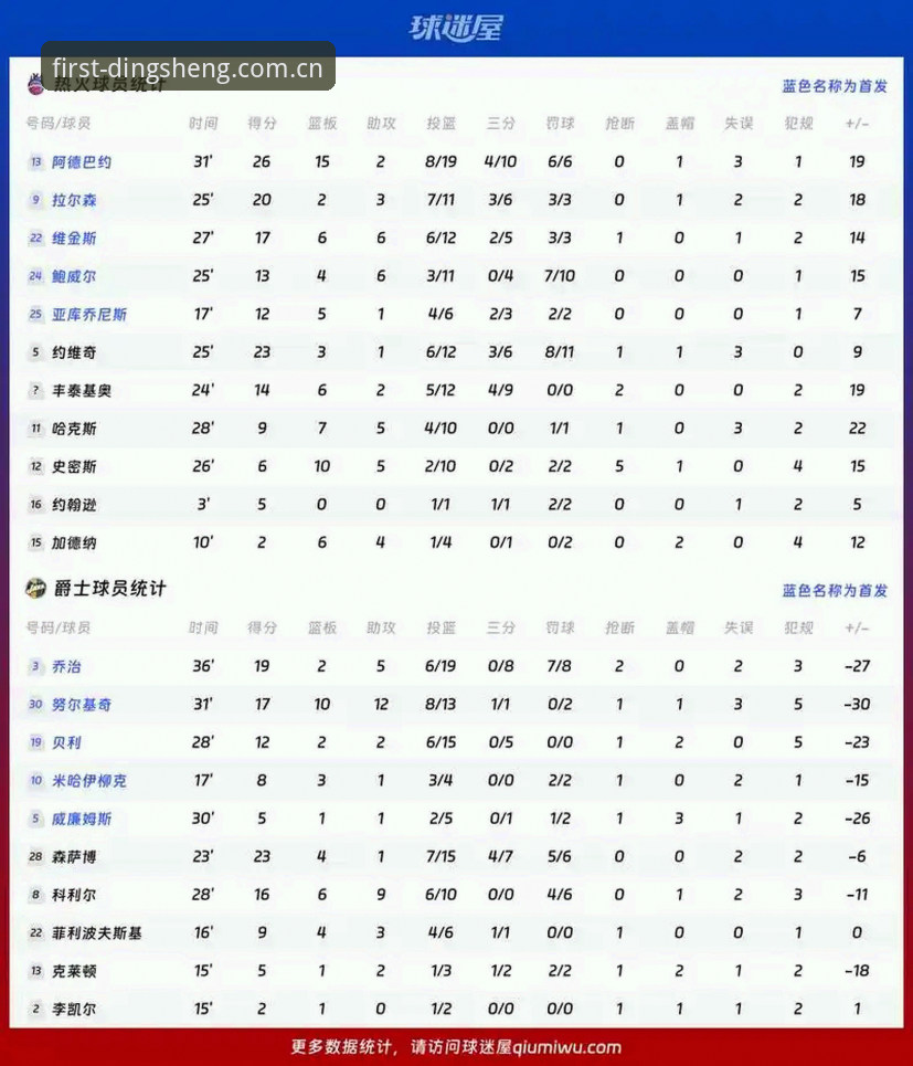 字母哥争夺战热火vs凯尔特人：谁更有戏？与鼎盛体育APP观赛指南